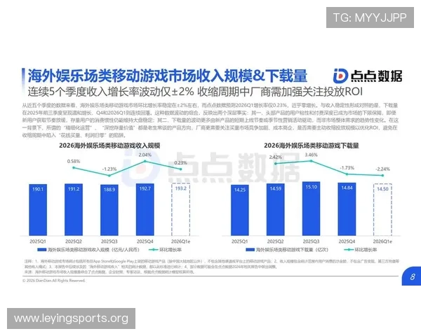 必赢数据助你全面掌握游戏行业最新动态实现精准市场分析 必赢数据助你全面掌握游戏行业最新动态实现精准市场分析