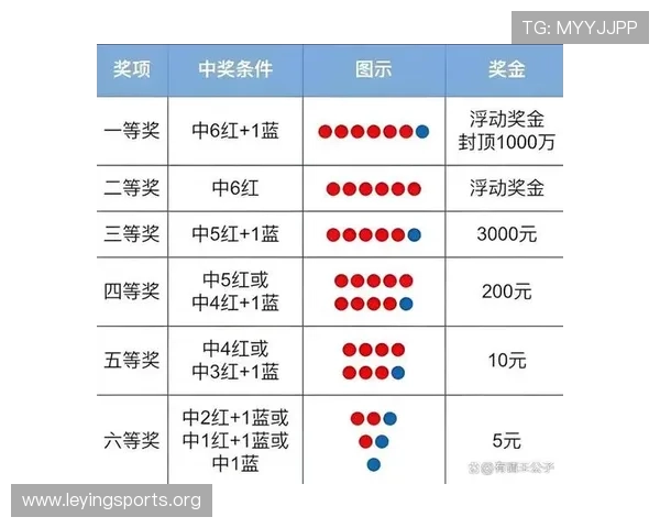 快3大小单双规则详解新手快速入门掌握玩法技巧轻松赢大奖 快3大小单双规则详解新手快速入门掌握玩法技巧轻松赢大奖