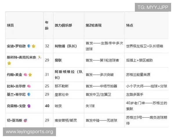 2026年世界杯苏格兰对巴西比赛体彩规则详解及投注风险提示