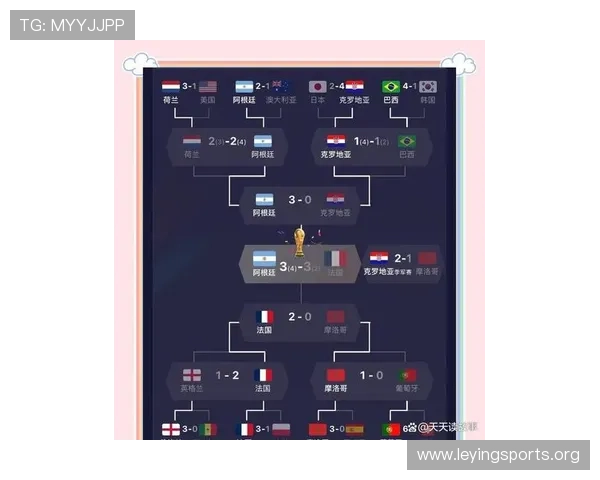 世界杯波黑队在卡塔尔出线概率分析与最新晋级形势解读